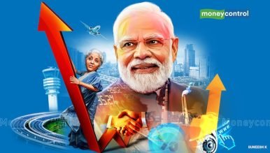 Budget-CM-Development-2